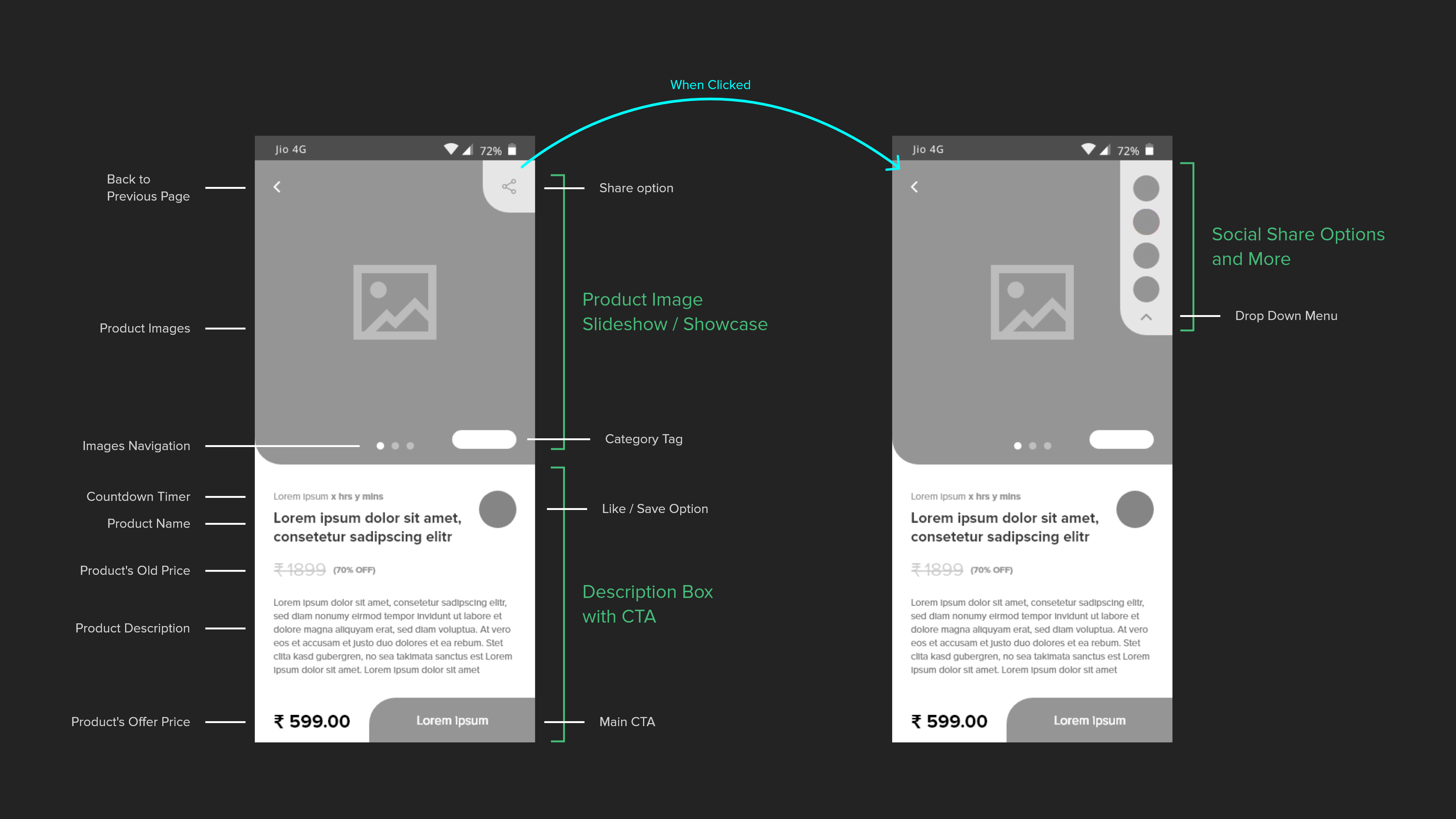 Image showing the a few of the wireframe iterations for the mobile app.