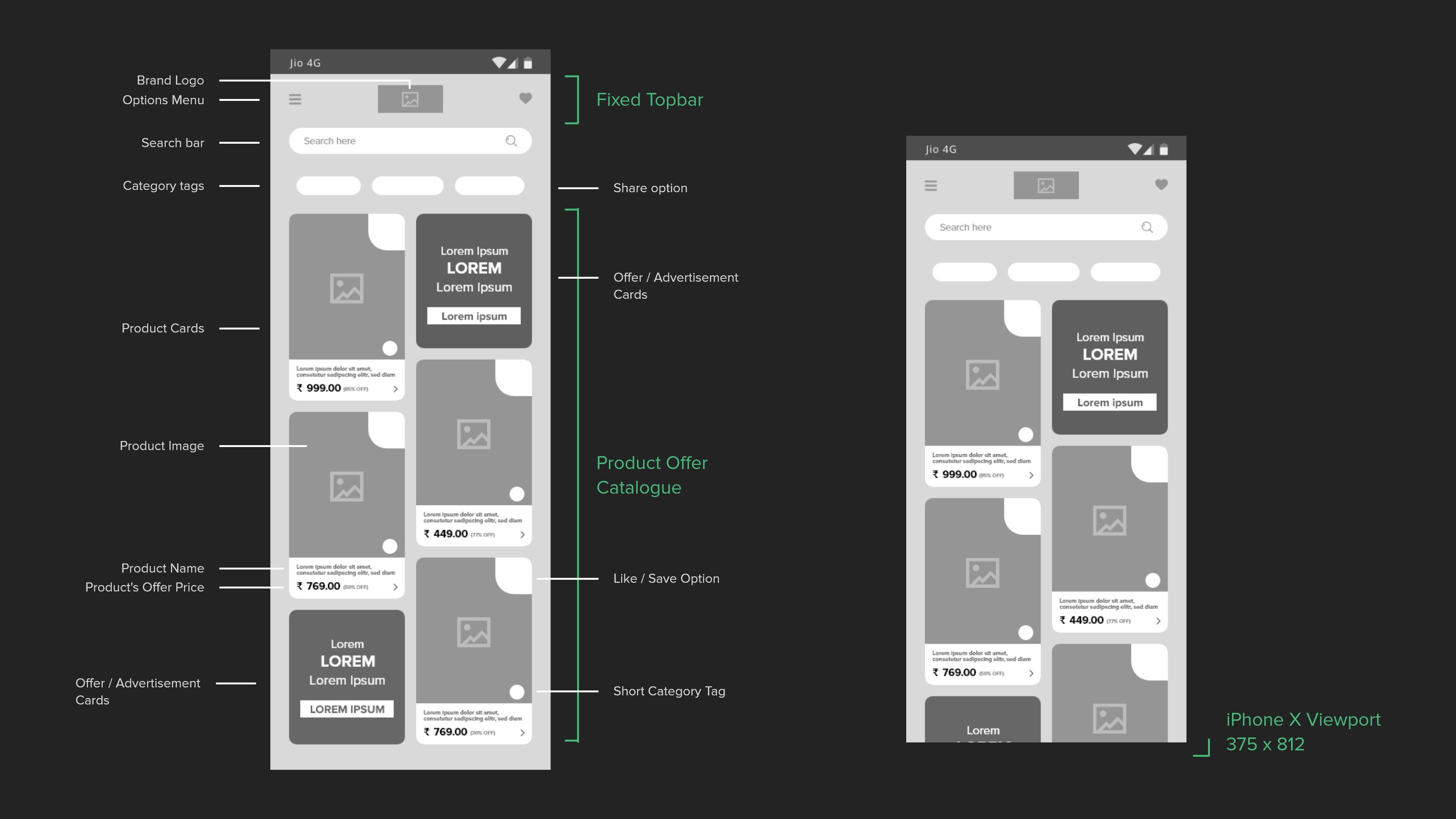 Image showing the a few of the wireframe iterations for the mobile app.