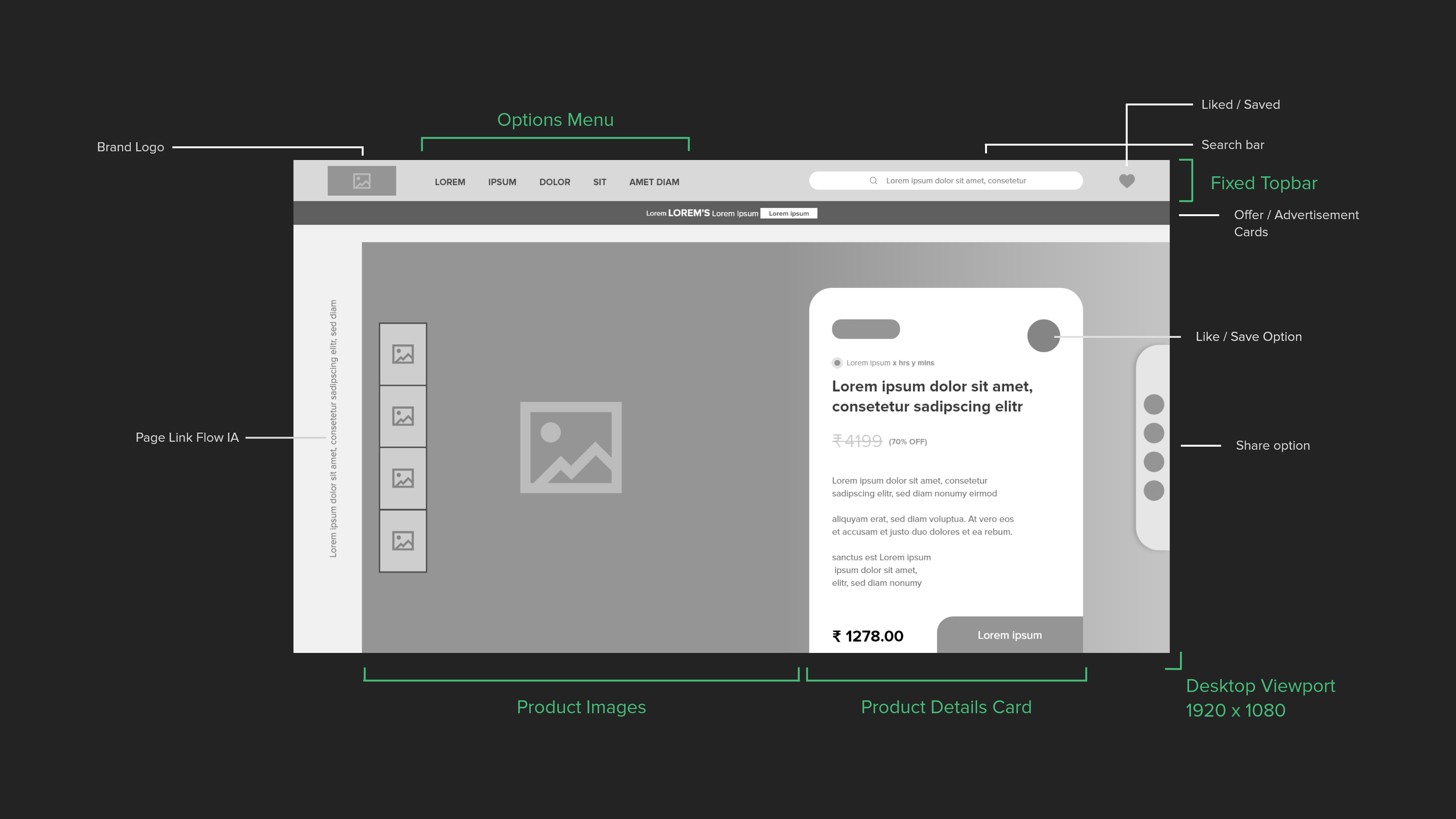 Image showing the a few of the wireframe iterations for the dektop app.